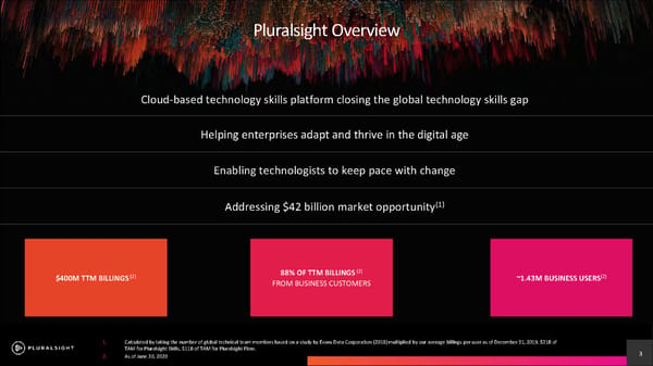 Pluralsight Investor Presentation - Page 3