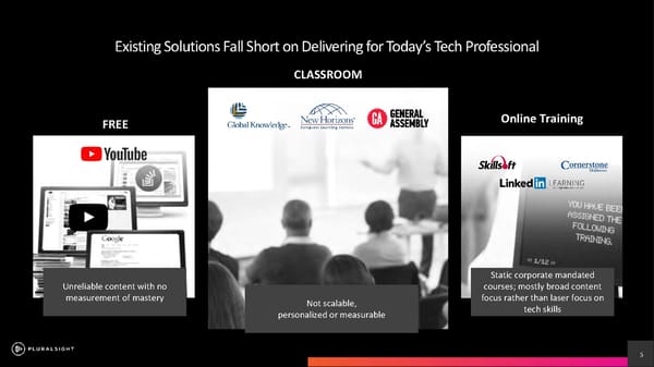 Pluralsight Investor Presentation - Page 5