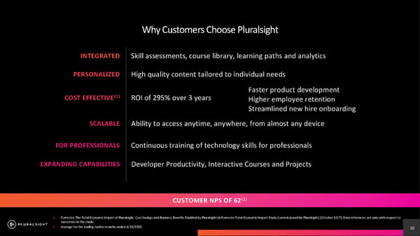 Pluralsight Investor Presentation - Page 10