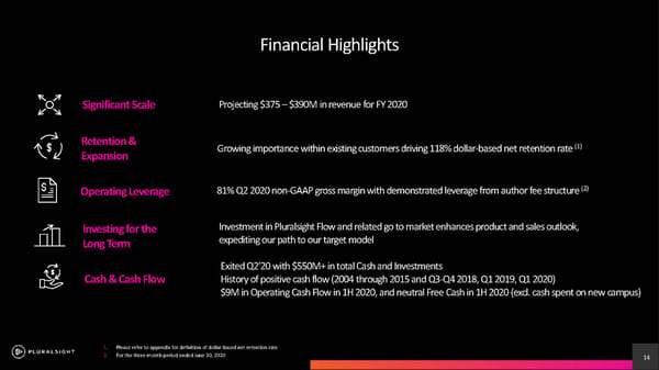 Pluralsight Investor Presentation - Page 14