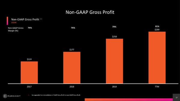 Pluralsight Investor Presentation - Page 17