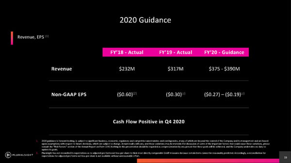 Pluralsight Investor Presentation - Page 19